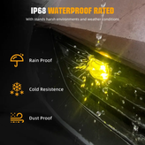 قیمت وخرید پرژکتور تک لنز آفرودی مدل ۲ حالته 34mini_WY اورجینال (۲عددی)