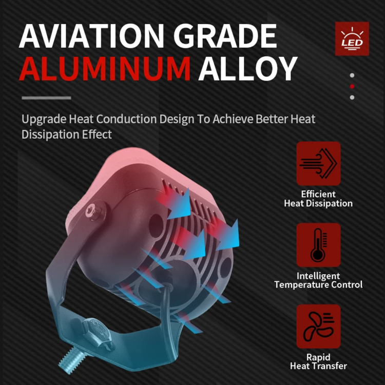 خرید و قیمت پرژکتور دو لنز مدل H_188 هشت حالته دیلایت دار (فلاشردار)