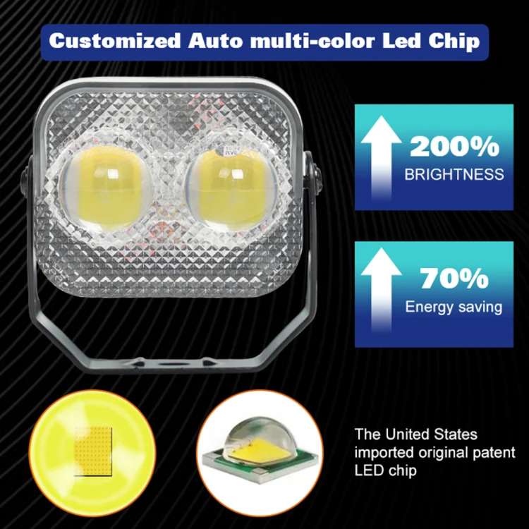 قیمت وخرید پرژکتور دو لنز مدل H_188 هشت حالته دیلایت دار (فلاشردار)