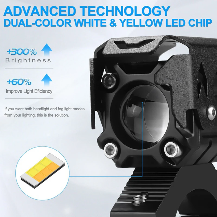 خریدو قیمت پرژکتور تک لنز مدل (RD_07) پنج حالته دیلایت دار و فلاشردار