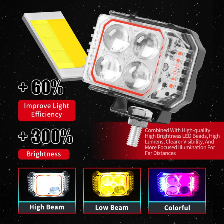 خریدو قیمت پرژکتور 4 لنز مدل BB2208 فدرالی 6 حالته فلاشردار (35W)