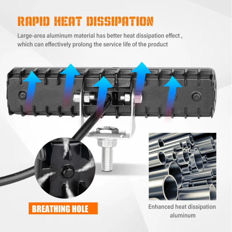 قیمت وخرید پرژکتور نورافکن مدل 3 حالته فدرالی دار (فلزی)