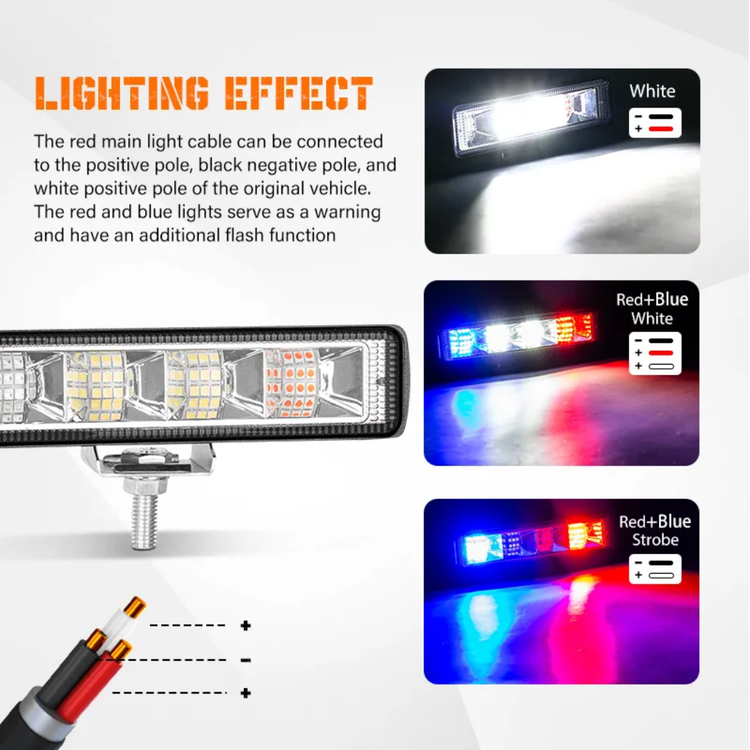 قیمت و خرید پرژکتور نورافکن مدل 3 حالته فدرالی دار (فلزی)