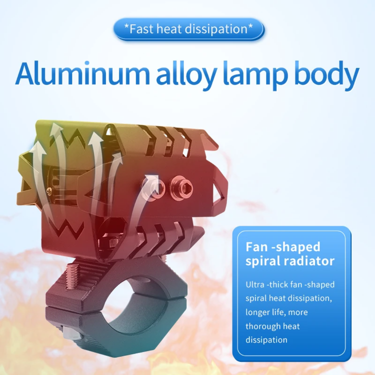 خریدوقیمت پرژکتور تک لنز مدل فن دار دو حالته تلسکوپی اورجینال (۲عددی)