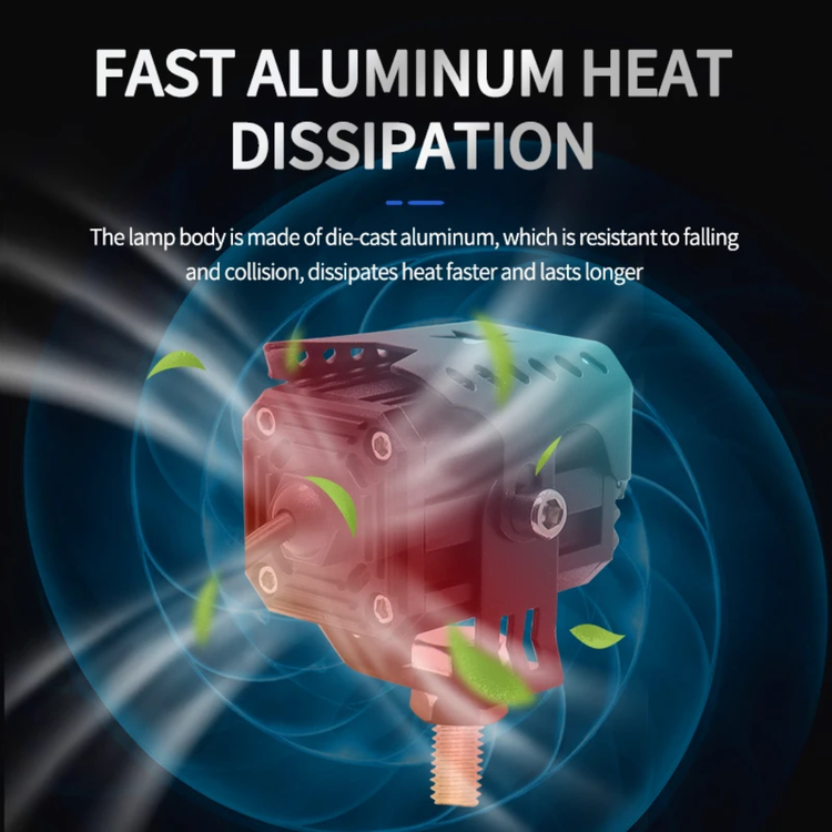 خریدوقیمت پرژکتور تک لنز مدل فن دار 2 حالته تلسکوپی اورجینال (۲عددی)