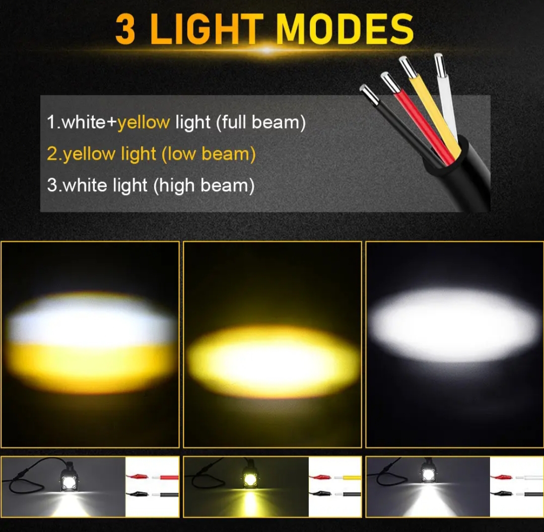 قیمت وخرید پرژکتور تک لنز مدل فن دار 3 حالته تلسکوپی اورجینال (۲عددی)