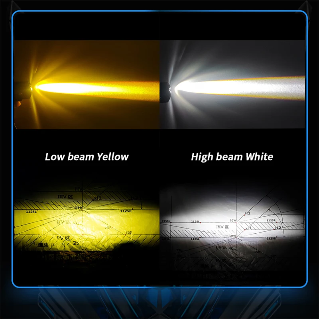 خریدو قیمت پرژکتور تک لنز مدل V 5 هشت حالته دیلایت دار و فلاشردار