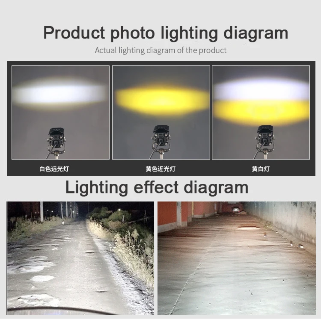 قیمت وخریدپرژکتور تک لنز مدل V 5 هشت حالته دیلایت دار و فلاشردار