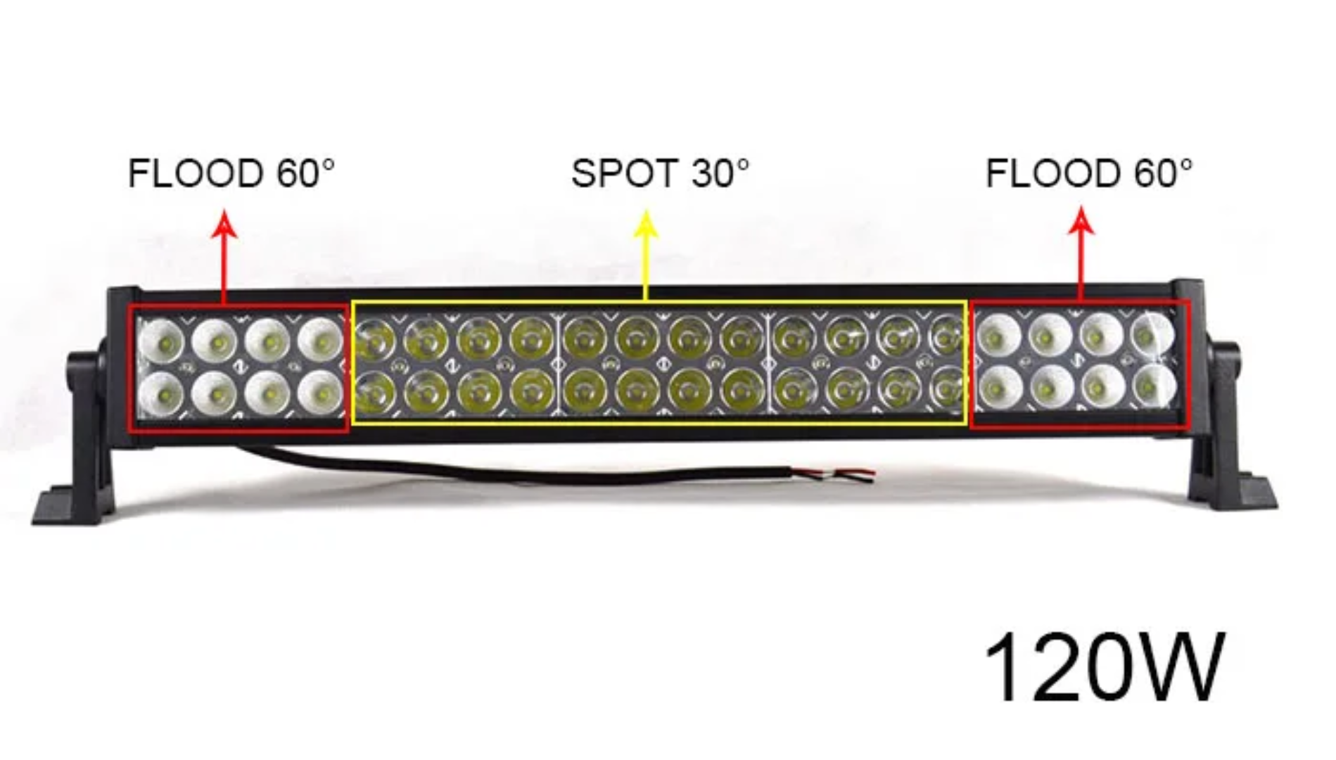 قیمت و خرید پرژکتور لایت بار مدل 5 حالته 120W فلاشردار (اورجینال AUM)