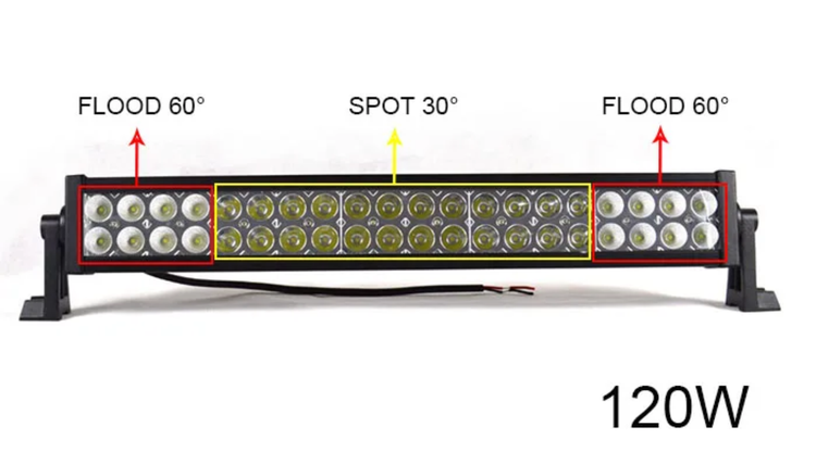 قیمت و خرید پرژکتور لایت بار مدل 5 حالته 120W فلاشردار (اورجینال AUM)