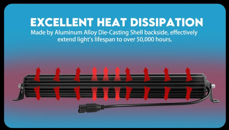 قیمت پرژکتور لایت بار مدل 5 حالته 120وات فلاشردار (اورجینال AUM)