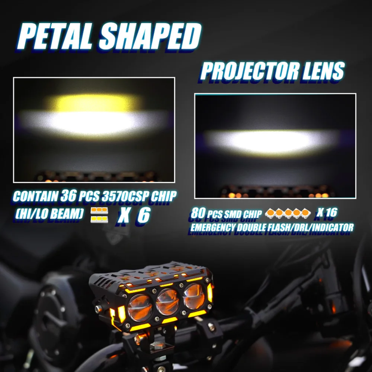 خریدپرژکتور ۳ لنز آفرودی مدل (JRY_18) با سنسور تنظیم خودکار نور،فلاشردار،دیلایت دار