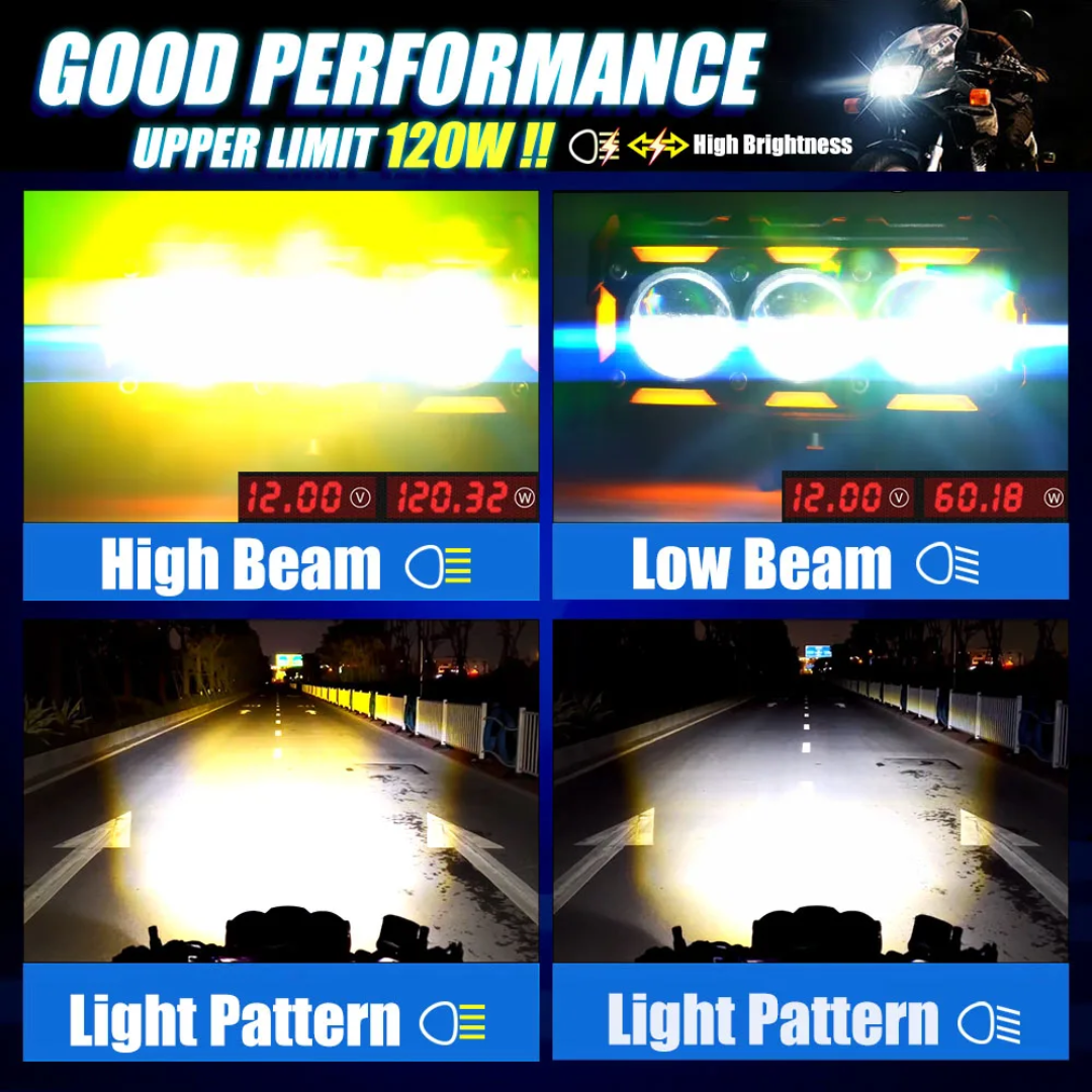 قیمت و خرید پرژکتور ۳ لنز آفرودی مدل (JRY_18) با سنسور تنظیم خودکار نور،فلاشردار،دیلایت دار