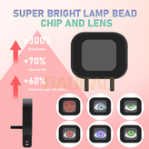 خرید و قیمت صفحه نمایشگر LED رنگی طرح چشم مناسب ماشین و موتورسیکلت