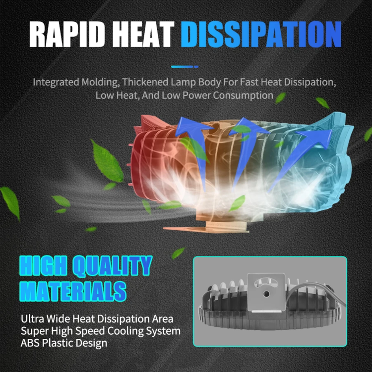 خرید و قیمت پرژکتور 4 لنز مدل RB40-Pro چهار حالته فدرالی دار و فلاشردار