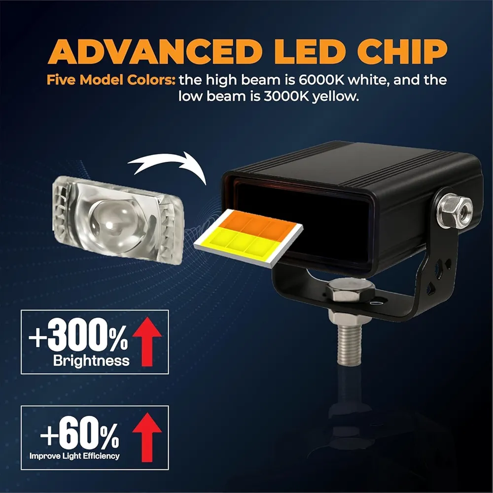 قیمت وخریدپرژکتور تک لنز مدل (BB2381) 5 حالته دیلایت دار و فلاشردار (۲عددی)