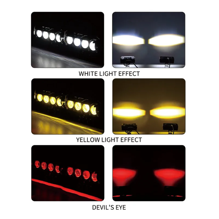 خریدپرژکتور آفرودی مدل 5 لنز فن دار چهار حالته دیلایت دار و فلاشردار LIUHJG