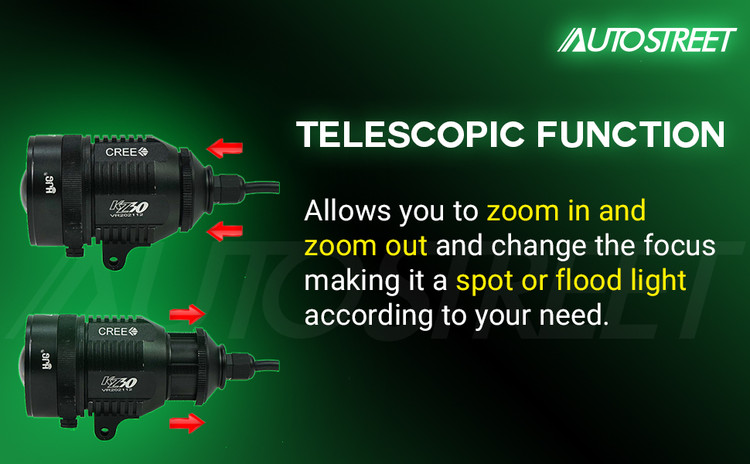 خرید و قیمت پرژکتور تک لنز آفرودی مدل KZ30 زوم دار سه حالته فلاشردارLIUHJG