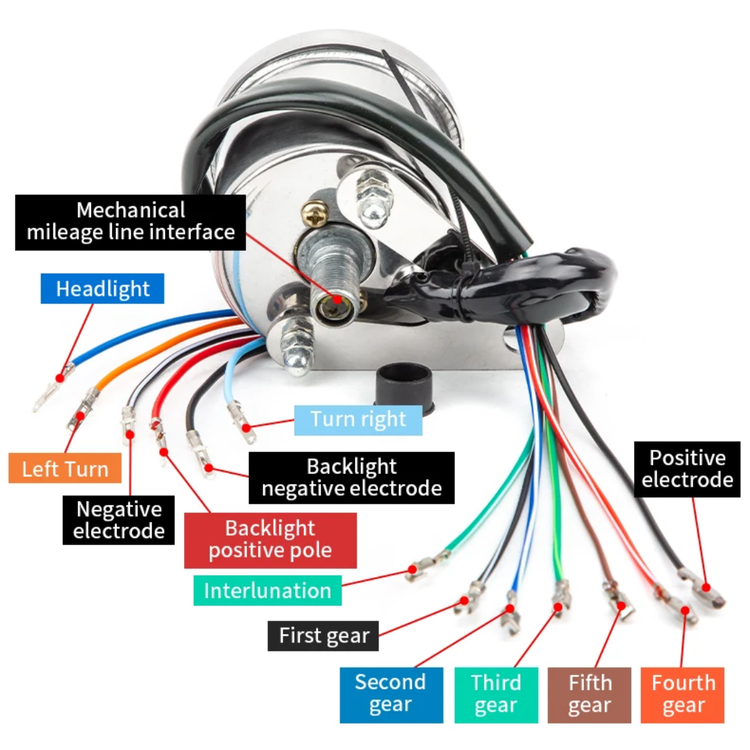 قیمت کیلومتر موتورسیکلت مدل عقربه ایی گرد دنده شمار (تمام استیل)
